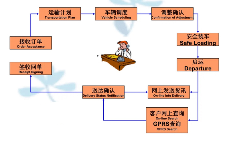 苏州到巴林左搬家公司-苏州到巴林左长途搬家公司